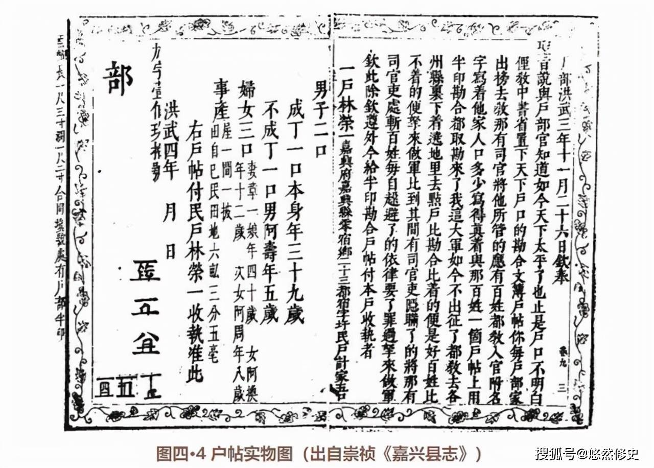 明朝的户帖,类似我们现今的户口本因为元朝的户籍制度十分混乱,所以明