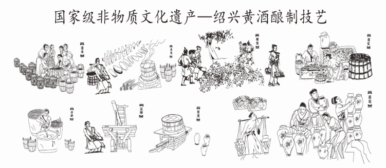 会呼吸的绍兴黄酒