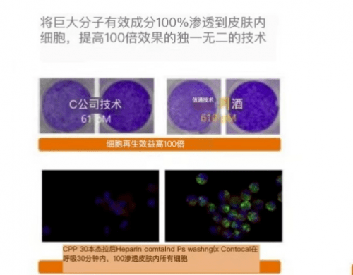 技术韩国女星陈智熙种草的SERT安瓶,吸收力100倍效果超惊艳