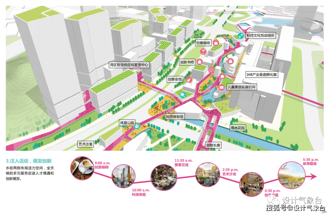 中山科學城規劃方案文本合集廣州科學城核心區規劃方案視頻彙報在公眾