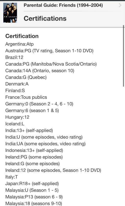 Reunion|删减热搜冲榜一《老友记》永远不会过时