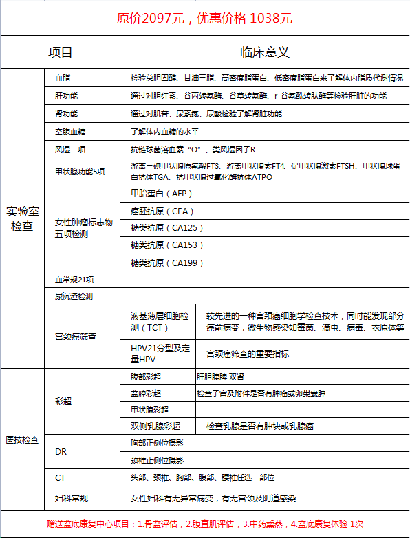 情暖三月天南陽市臥龍區第一人民醫院體檢中心祝廣大女性朋友身體健康