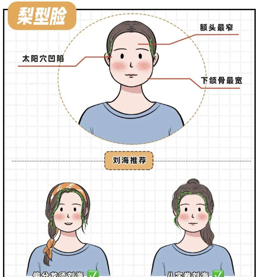 卷发女星杨幂新造型又“翻车”了?千万不要留这几种发型,显土又显脸大!