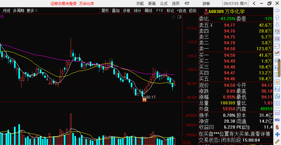 啥是核心资产类股票 ccd8f3f6b7324aea87b7daed8fd2bd2c.png