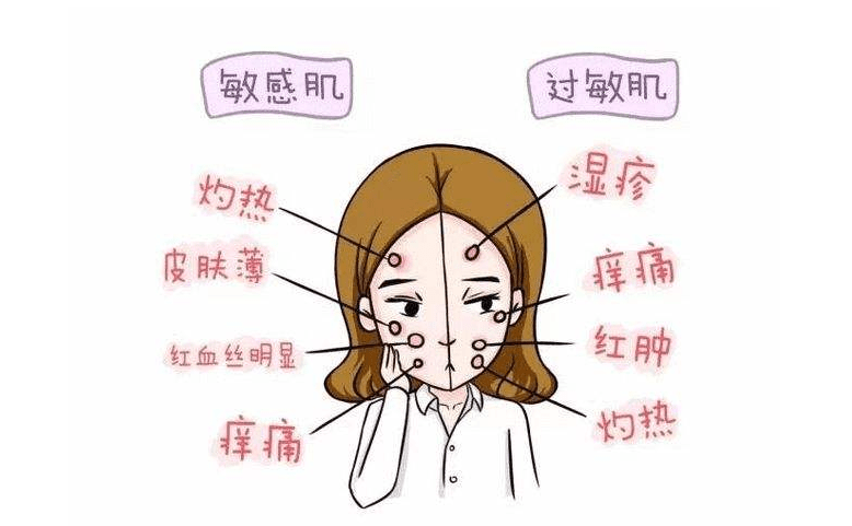 长痘痘春季肌肤过敏怎么办？你想要的全在这里