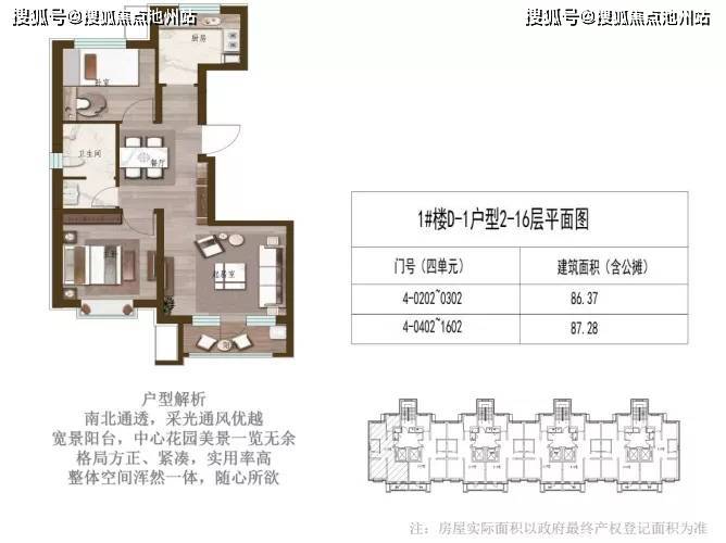 1111【售楼中心】周边交通:社区门口潮白大街往西4公里是燕潮大桥