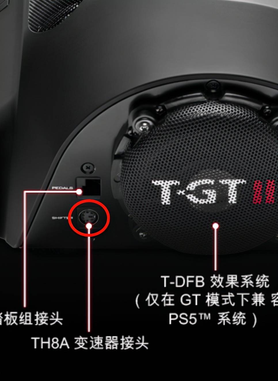 基于ps的图马思特设备生态_玩家_主机_踏板