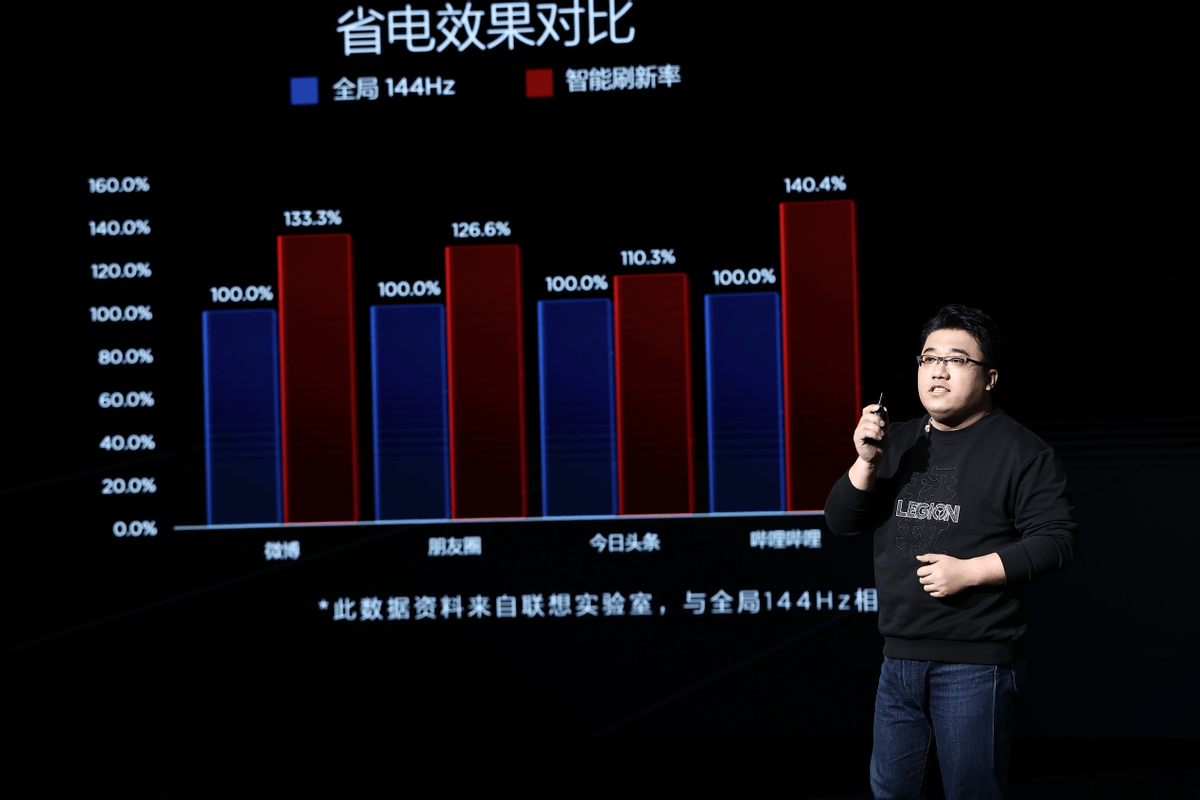 散热|新电竞旗舰亮相，联想拯救者Y90电竞手机发布，首发价3999元起