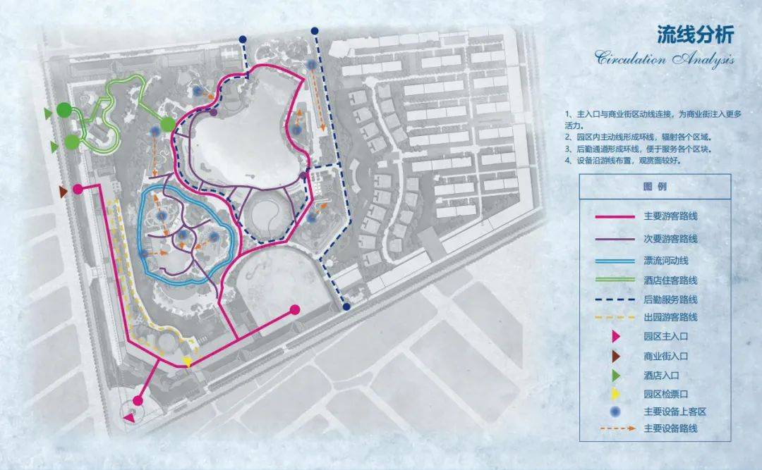快乐,从动线规划开始——主题乐园动线规划经验谈_游客_黄映秋_景点