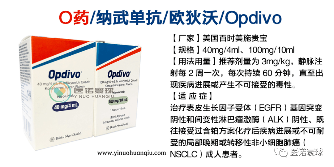 2018年6月中国获批上市的纳武利尤单抗,只用于治疗非小细胞肺癌,针对