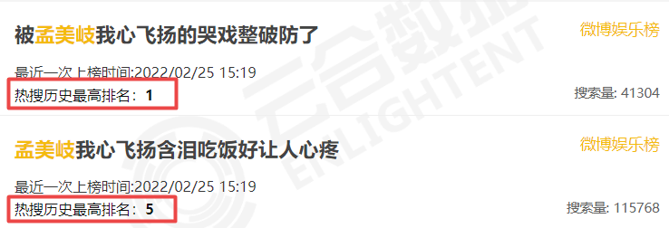 电影|孟美岐：飞一般的复出速度与非一般的口碑坠落