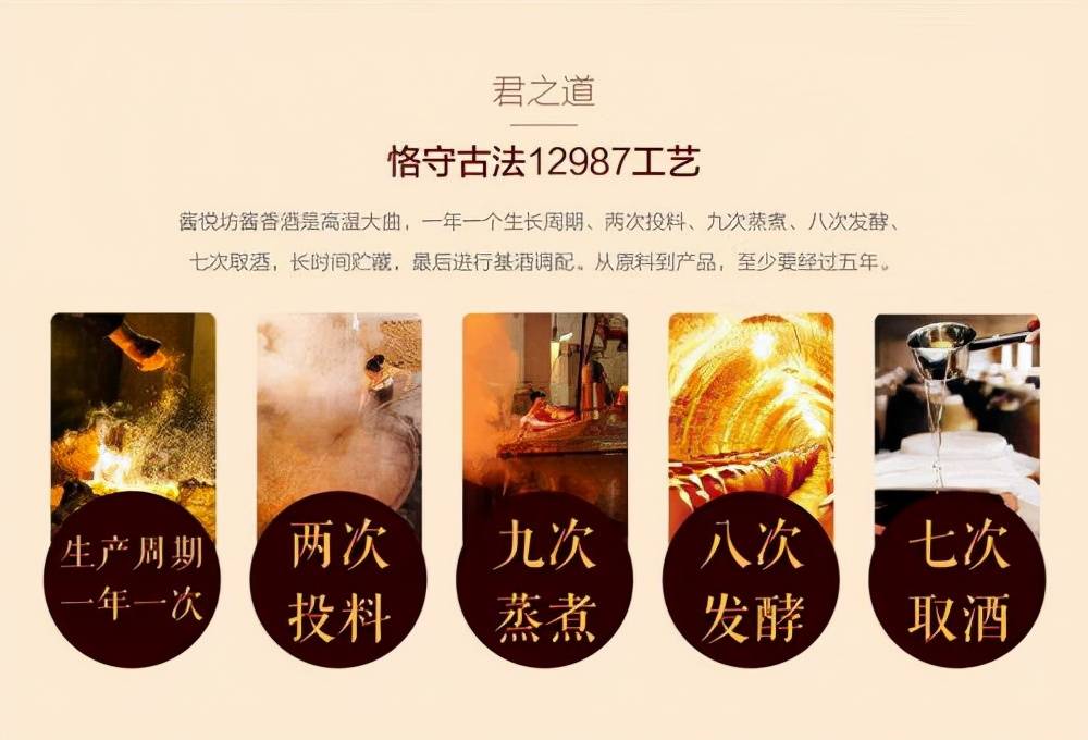 品牌源动力消费者看得见的造台12987工艺