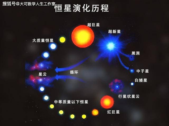 （转）为何黑洞是红的？为什么爱因斯坦又对了？答案是黑洞背后的超算