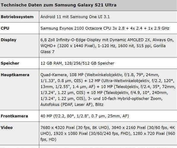 原创三星s21ultra核心参数曝光亿级主摄骁龙888价格基本确定