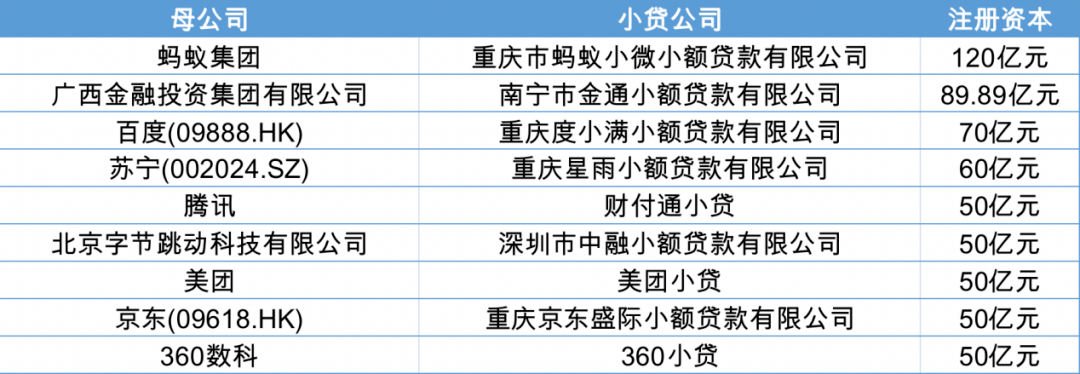 美团资产证明 来自搜狐网