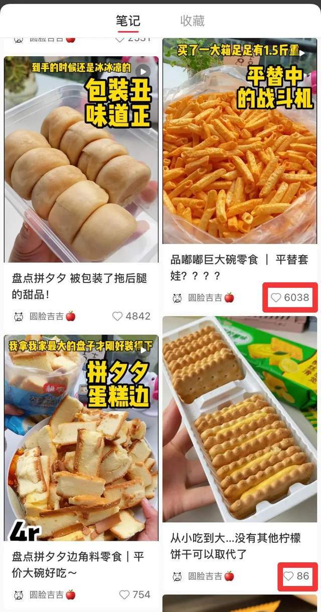 成本|成本几千，小红书涨粉超60万？零食博主如何做出爆款笔记
