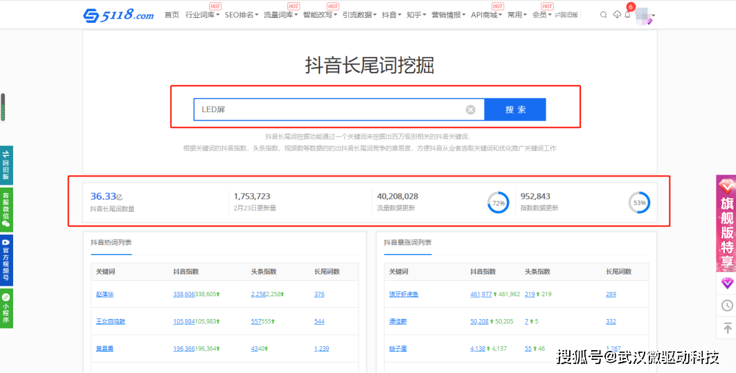 抖音关键词排名代理 来自搜狐网