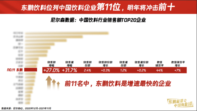 市場開發部_能量_銷售