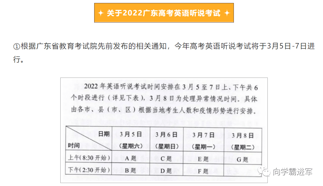 2022广东高考英语听说考试3月份(2022广东英语听说考试安排)_整理