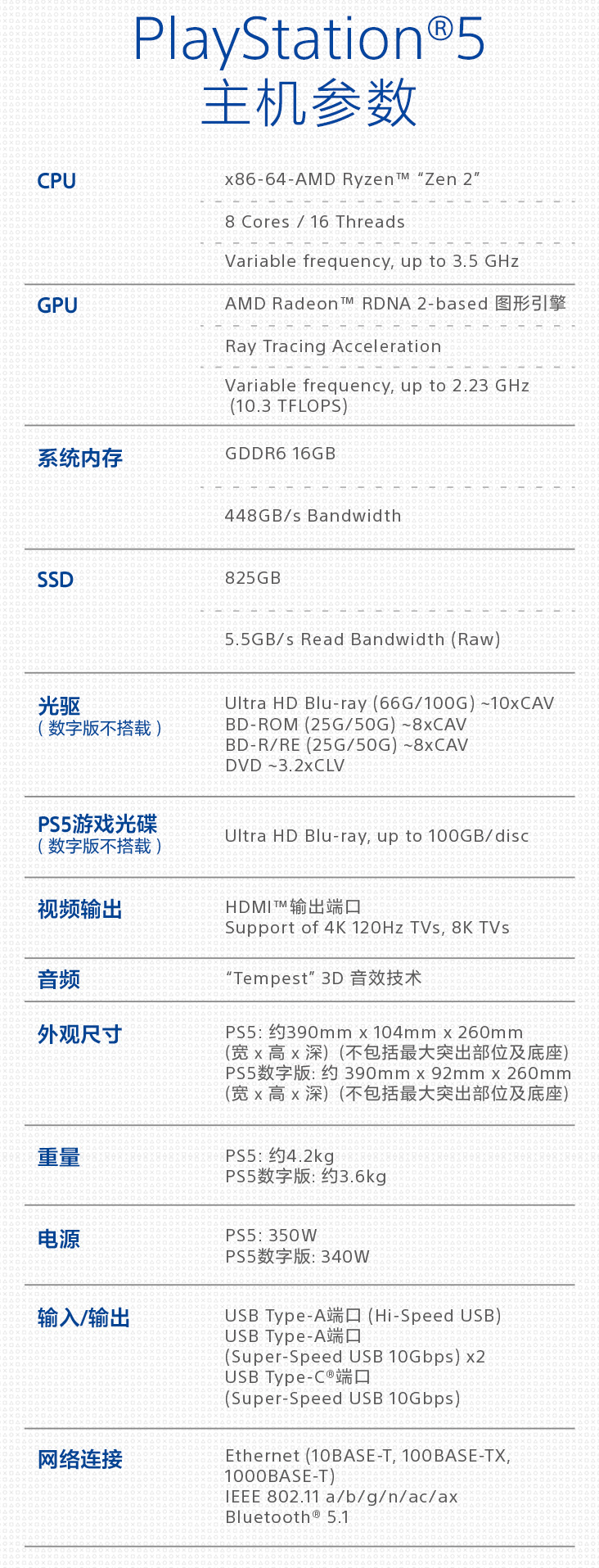 玩家|3099元起！索尼PS5国行3月4日开售：数字版、光驱版全都有