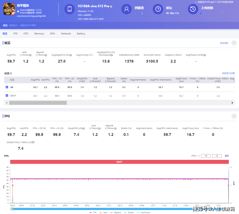 vivo S12 Pro上手体验：S系列的重新定义？