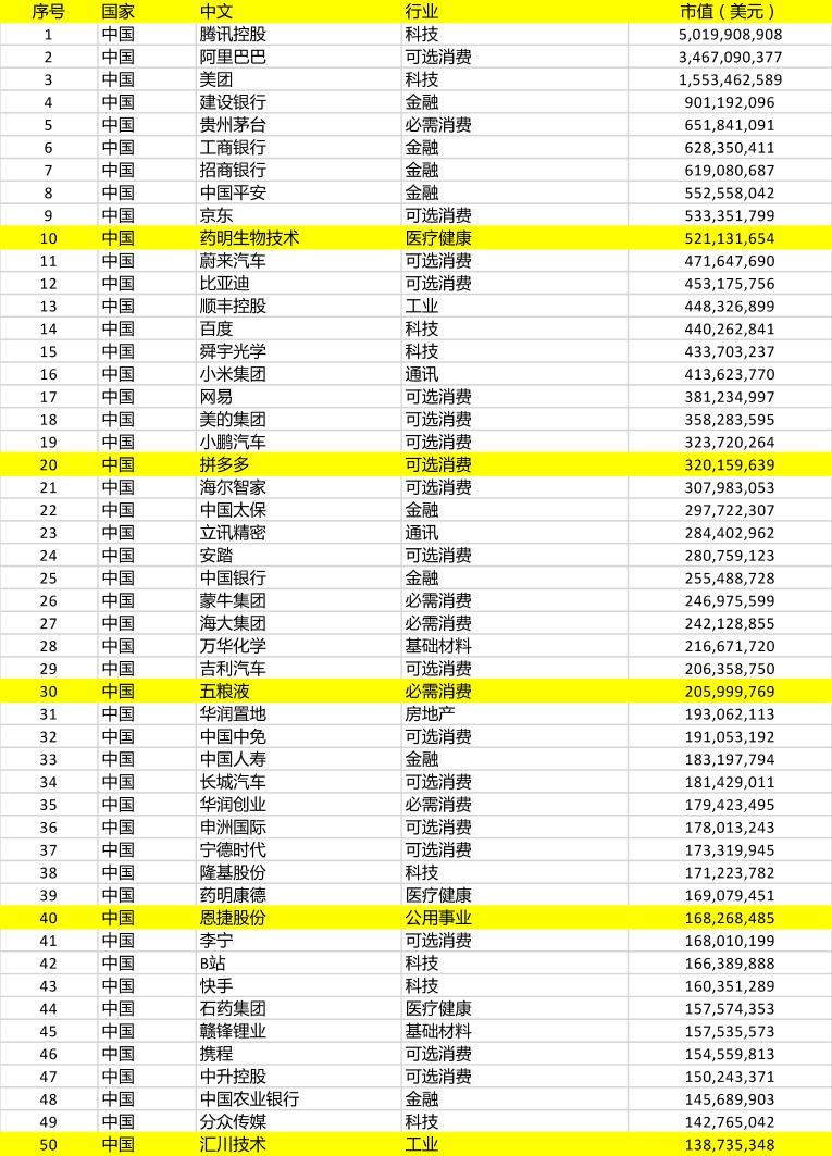 基金多少收益才能年化20% b7304793b140493793195a49d56439e8.png