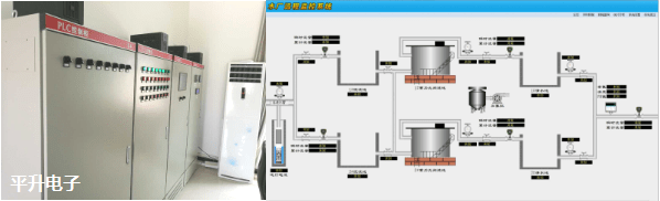 压力表|水厂自动化控制系统设计方案