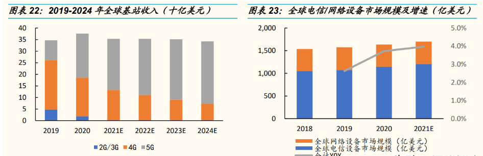 kaiyun电子设备巨头工业富联：积极布局工业互联网点亮智能制造灯塔(图15)