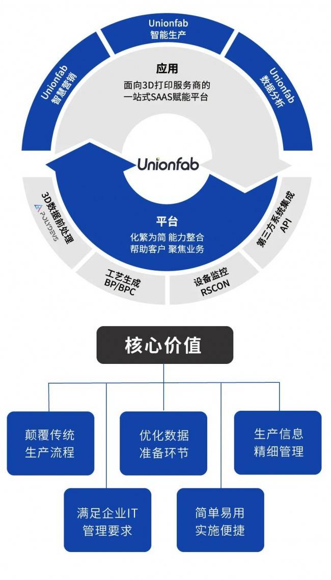 从三组数字透视第三届链博会热度