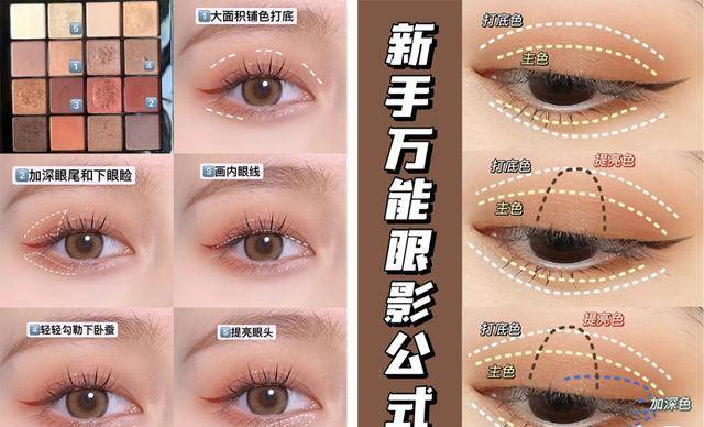 眼睛别再割双眼皮了！内双、肿眼泡的来啦！