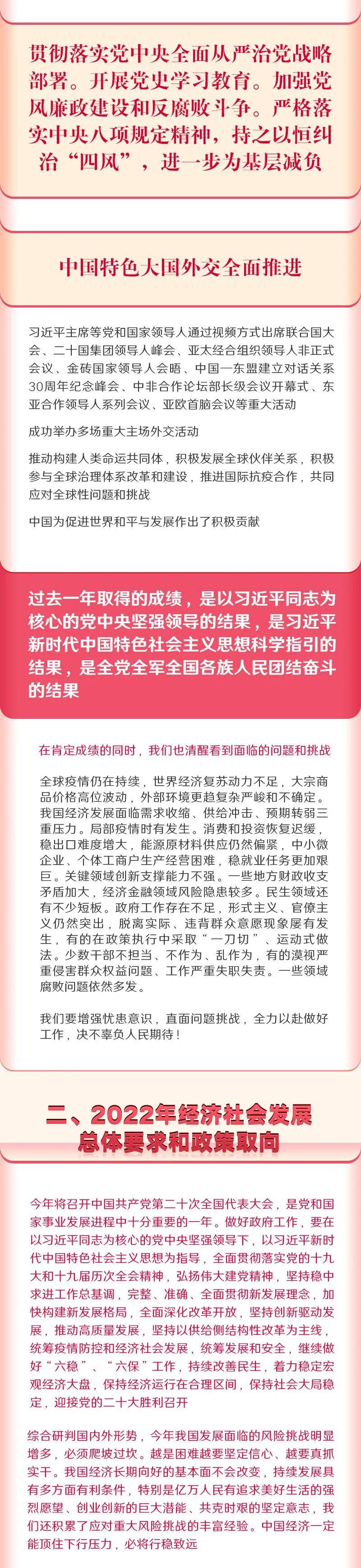 政府,报告,工作|最全版来啦！2022年《政府工作报告》一图全读懂快些收藏！