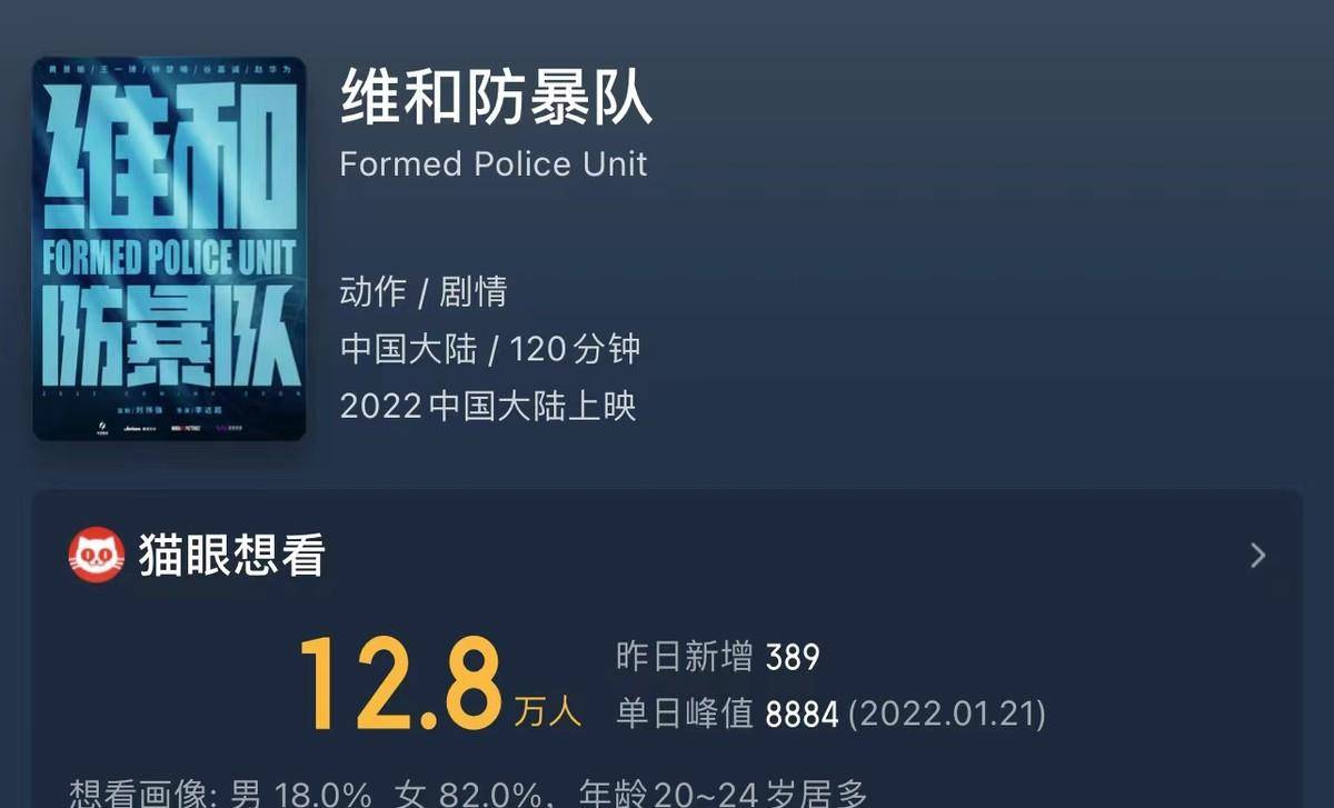 李达超|没想到，3月份刚开始，王一博却以这种方式被“力捧”