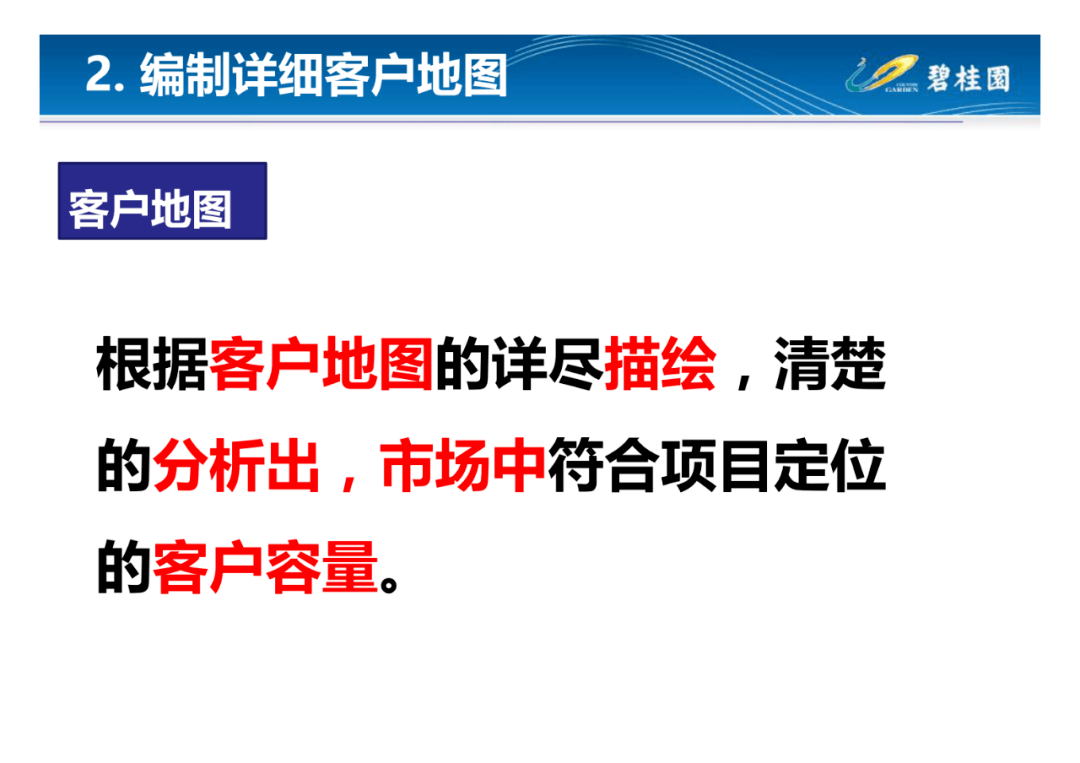 怎么设计商业营销模式 5b3f4cdb79f146d3935d1e33a1fd6876.png