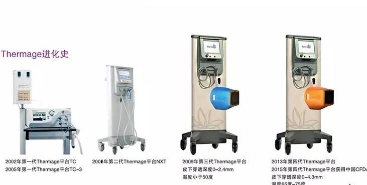 对比为什么不建议做热玛吉？热玛吉效果图对比吓懵我~了解清楚做~