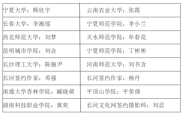 报》报道名单1-2月份推荐长河签约作家钟阳,李青文,欧阳思红,刘艳宁