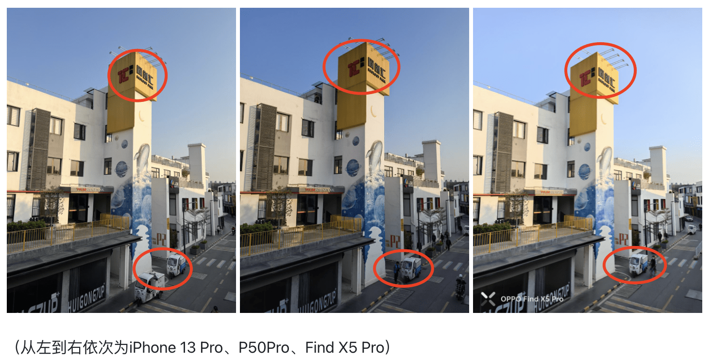 苹果|全面对比苹果、华为、OPPO旗舰，手机影像的差距有多大