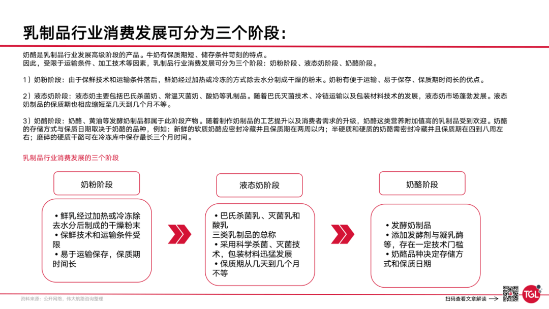 妙可藍多如何用雙螺旋創建企業第一增長曲線