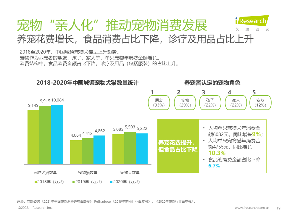 品牌 艾瑞观潮：服装行业七大风向