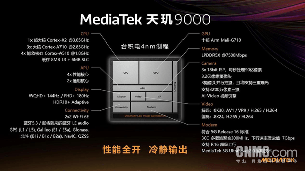 速刷“OPPO Find X5 Pro天玑版” 真旗舰毫不含糊 细腻细节处处精致