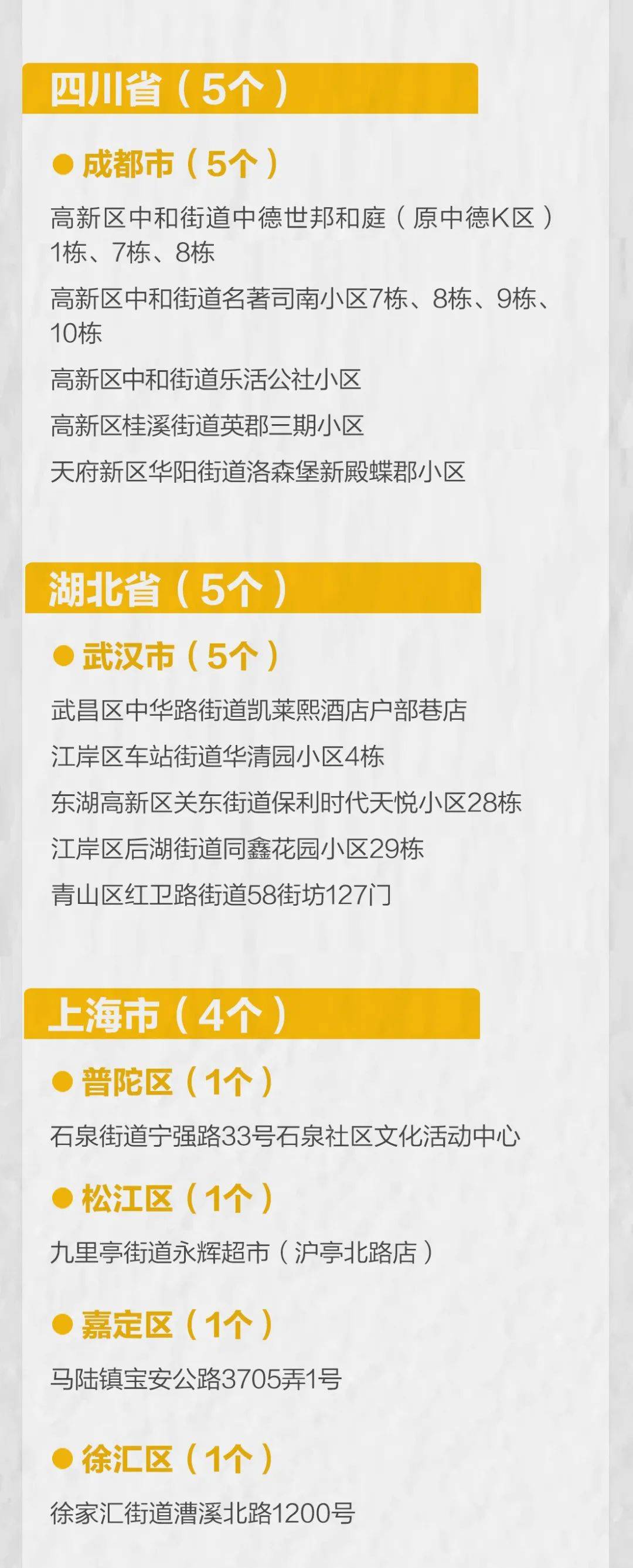 病例|河北新增4例本土确诊病例！唐山三地发布疫情防控最新消息！