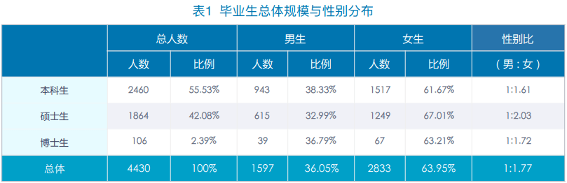 财经政法广东大学是一本吗_广东财经政法大学_广东财经大学法学系