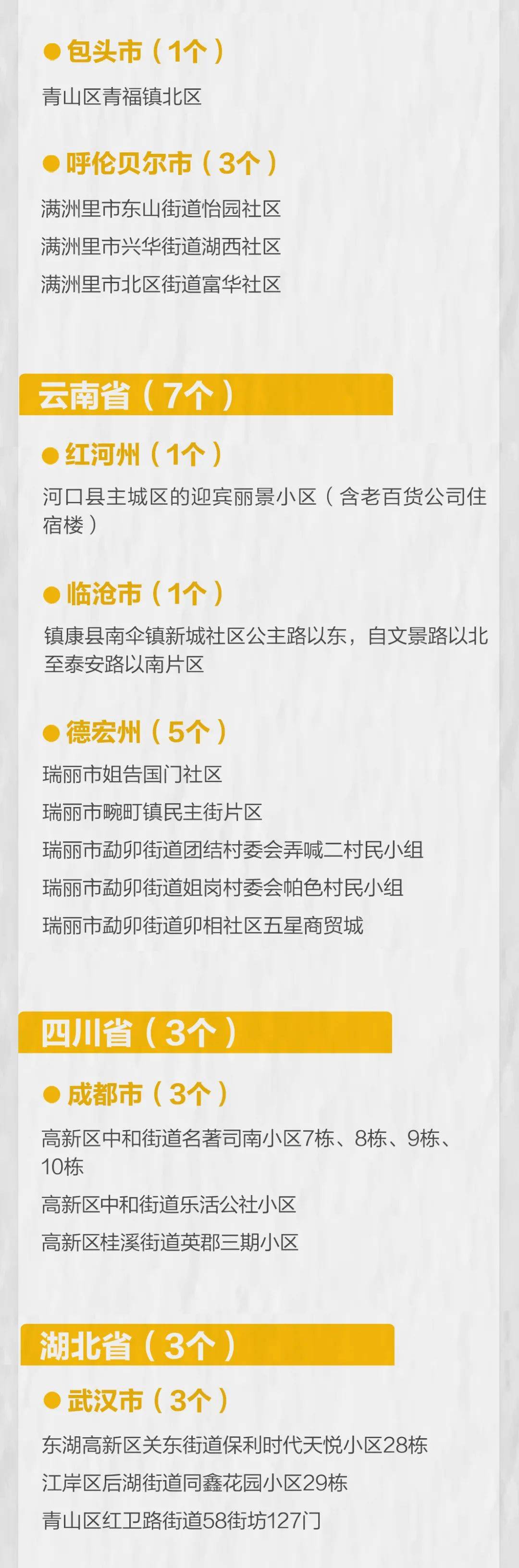 隔离|河北新增11例本土确诊病例！唐山一地急寻同时空人员！