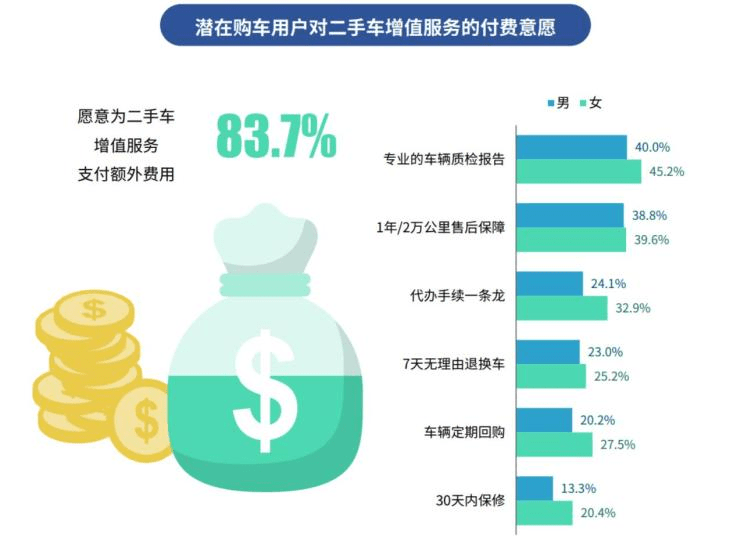 点击进入看图评论