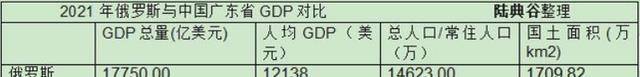 格兰仕|广东隐形富豪，41岁创业，61岁成世界第一，“垄断”50%市场