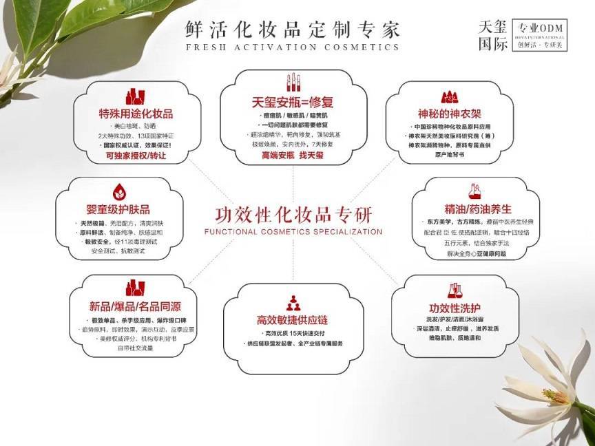 消息资讯携化妆品odm定制新品亮相美博会，天玺国际要放大招？