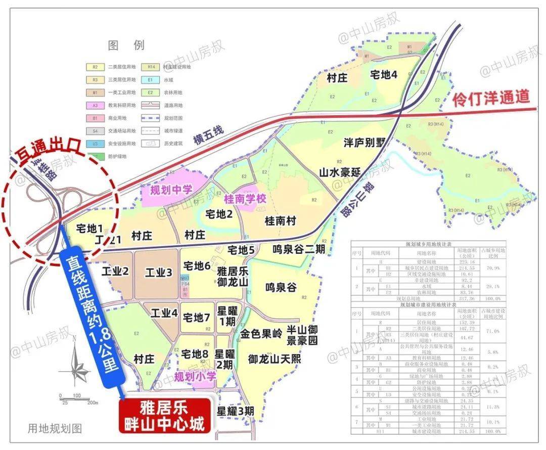 2022中山三鄉鎮雅居樂畔山中心城最新價格戶型周邊有學校嗎