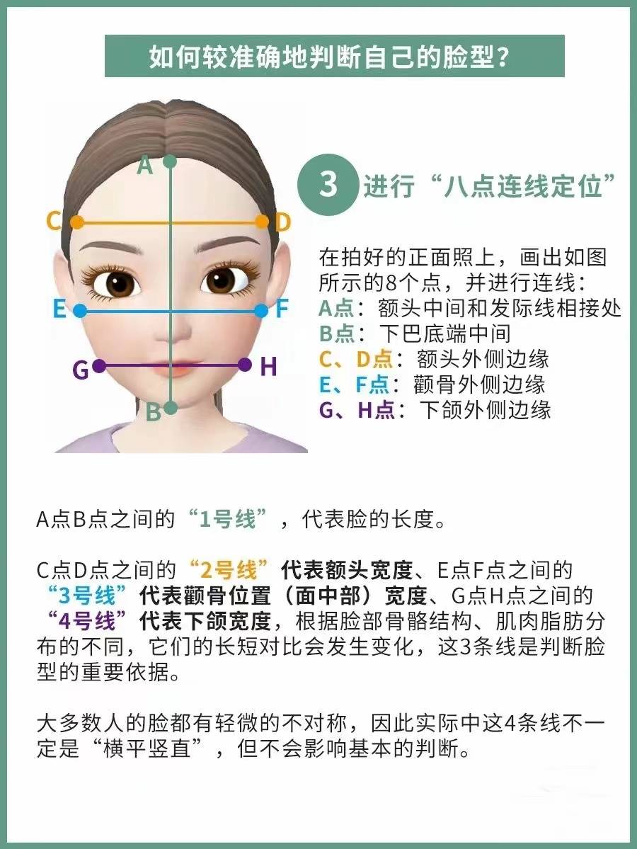 脸部什么是“方脸”？如何正确判断自己的脸型，实用的小知识来啦