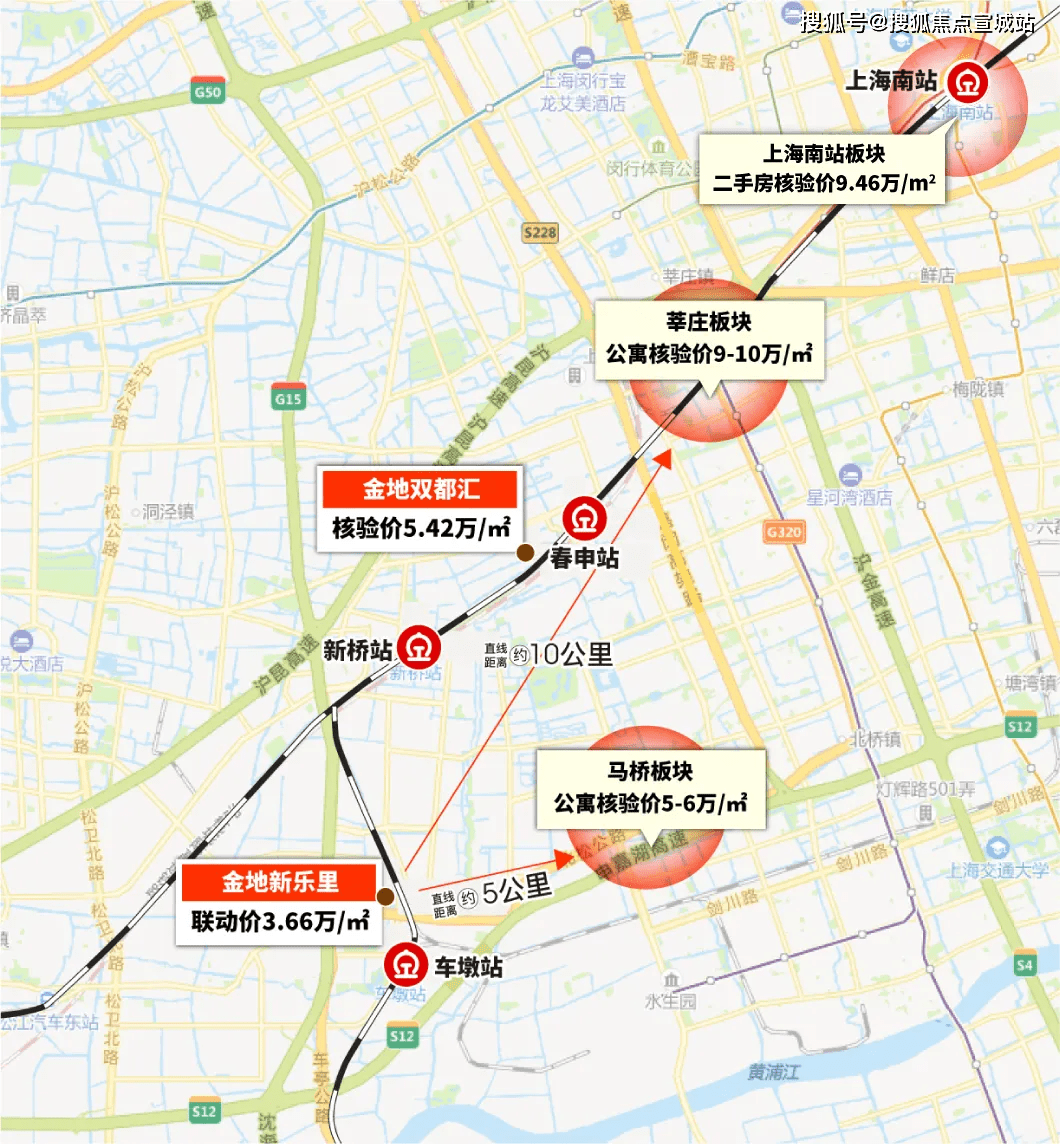 上海松江金地新樂裡獨家爆光真的那麼好嗎大揭秘真相駭人聽聞