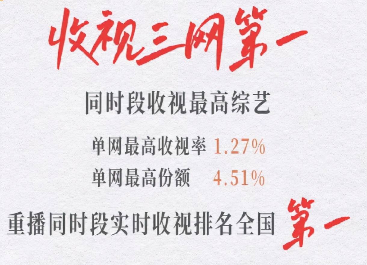 时间|连获收视三网第一，人民日报推荐，芒果台又抓到“王牌音综”了？！