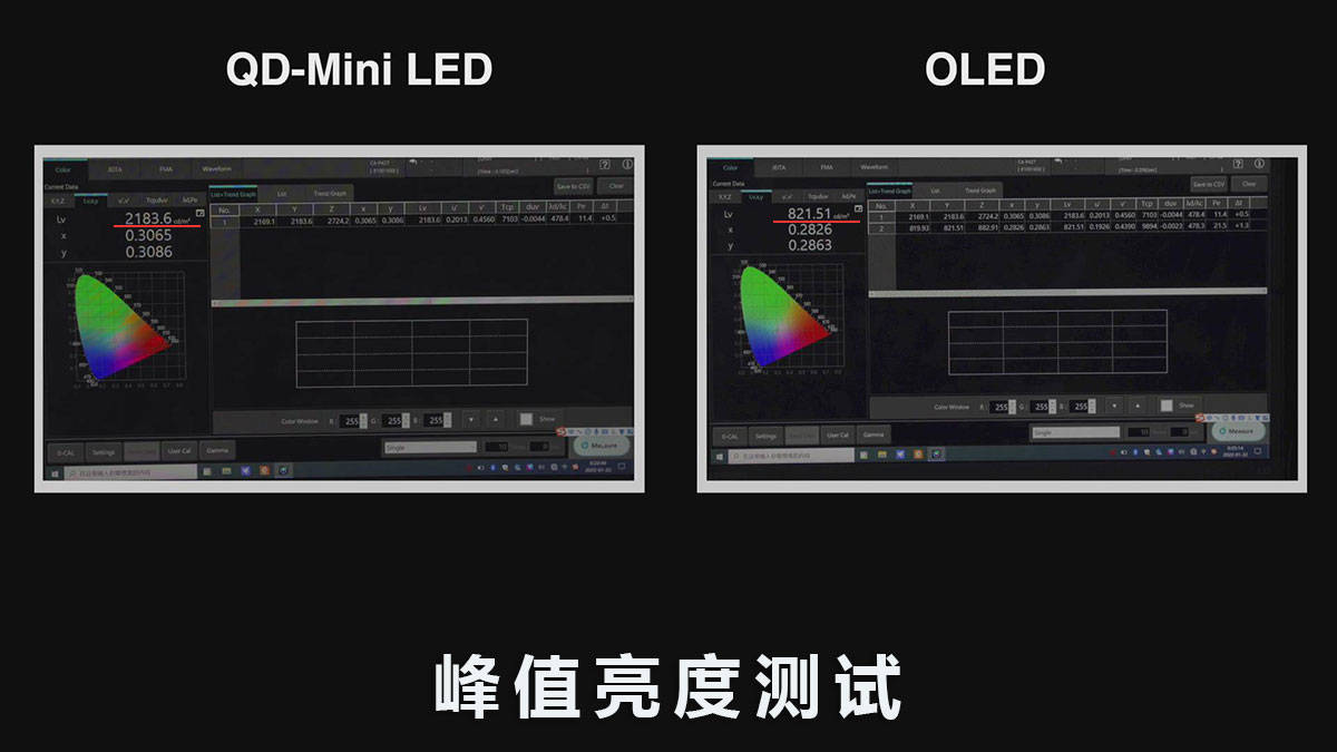 qdminiledvsoled40极寒对决探寻意想不到的真相